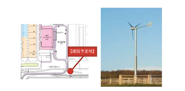 左：設置場所　右：風力発電機イメージ