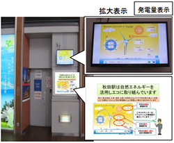 JR秋田駅の発電量表示ディスプレイ