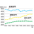 ※画像はイメージです