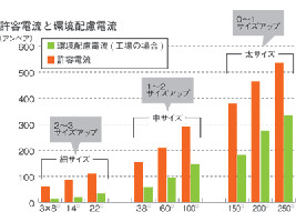 ※画像はイメージです