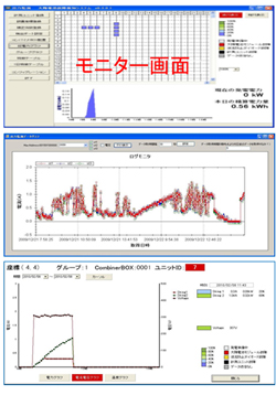 太陽光発電モニターシステム「PVU-Finder」