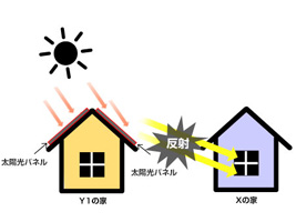 ※画像はイメージです