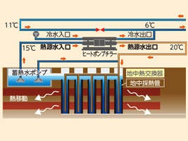 ※画像はイメージです