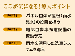 ここが気になる！導入ポイント