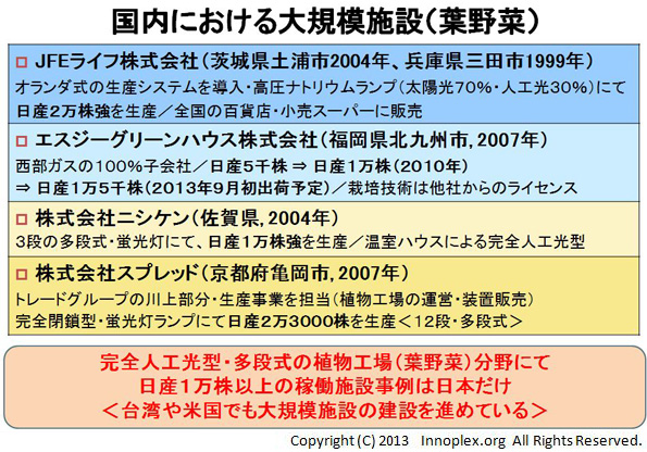 国内における大規模施設事例