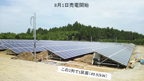 分譲メガソーラー(合計出力1.65MW)