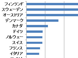 ※画像はイメージです