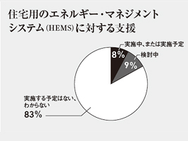 ※画像はイメージです