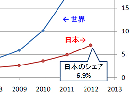 ※画像はイメージです