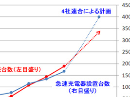 ※画像はイメージです