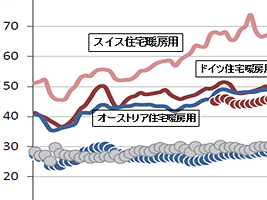 ※画像はイメージです