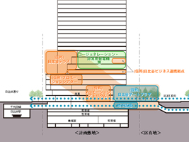 ※画像はイメージです