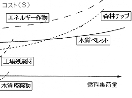 ※画像はイメージです