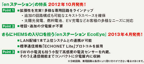 『enステーション』の特長 2012年10月発売！