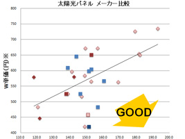 ※画像はイメージです