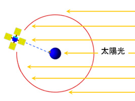 ※画像はイメージです