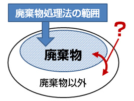 ※画像はイメージです