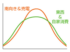 ※画像はイメージです