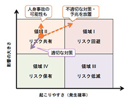 ※画像はイメージです