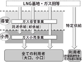 ※画像はイメージです