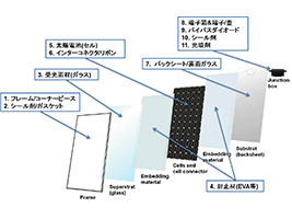 ※画像はイメージです