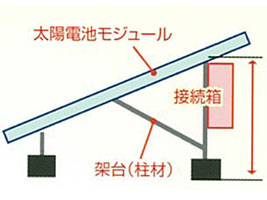 ※画像はイメージです