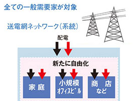 ※画像はイメージです