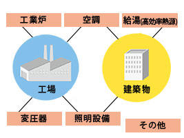 ※画像はイメージです