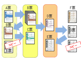 ※画像はイメージです