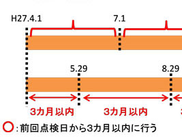 ※画像はイメージです