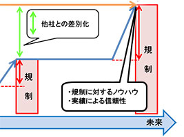 ※画像はイメージです