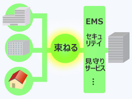 ※画像はイメージです