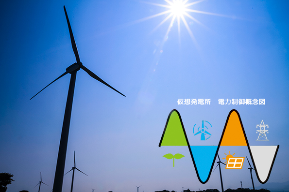 仮想発電所電力制御概念図・風力発電イメージ