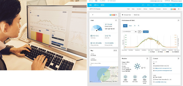 （左）太陽光発電所をモニターで一元管理できる、（右）日射量と発電状況を視覚化