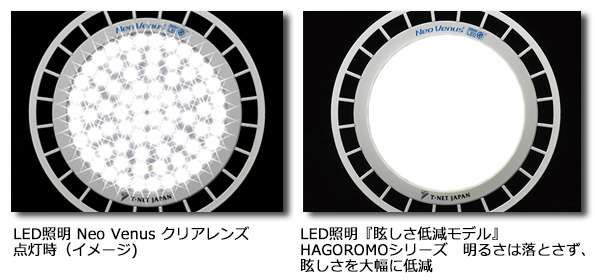 眩しさ低減モデル