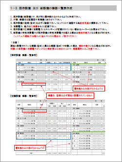 既存設備との消費電力の差が見やすい記入書類