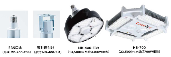 （写真左）MB-400-E39（13,500lm 水銀灯400W相当）（写真右）HB-700（23,500lm 水銀灯700W相当）