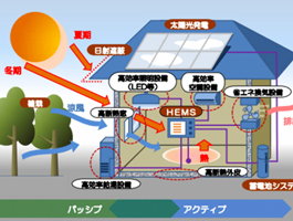 ※画像はイメージです