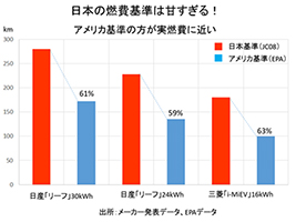 ※画像はイメージです