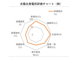 ※画像はイメージです