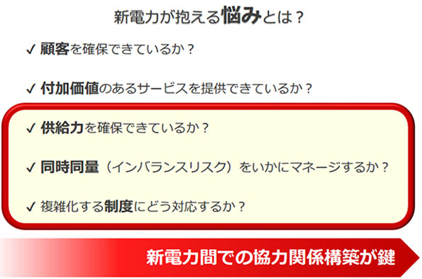 新電力が抱える悩み