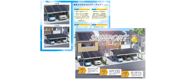 ソーラーカーポート「SUNPORT～Smart Type～」についての詳細資料