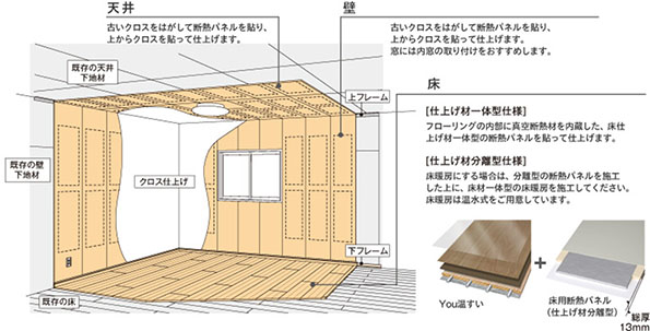 施工イメージ