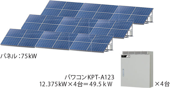 太陽光過積載イメージ