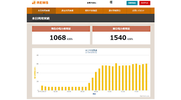 ▲「REMS」サイネージ画面