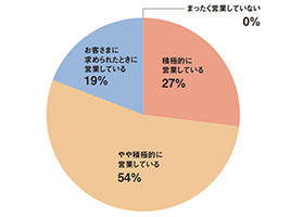 ※画像はイメージです