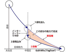 ※画像はイメージです