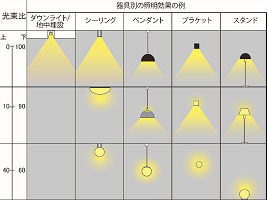 ※画像はイメージです