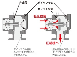 ※画像はイメージです