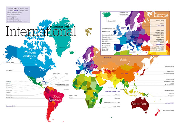 2015年の各国火葬率